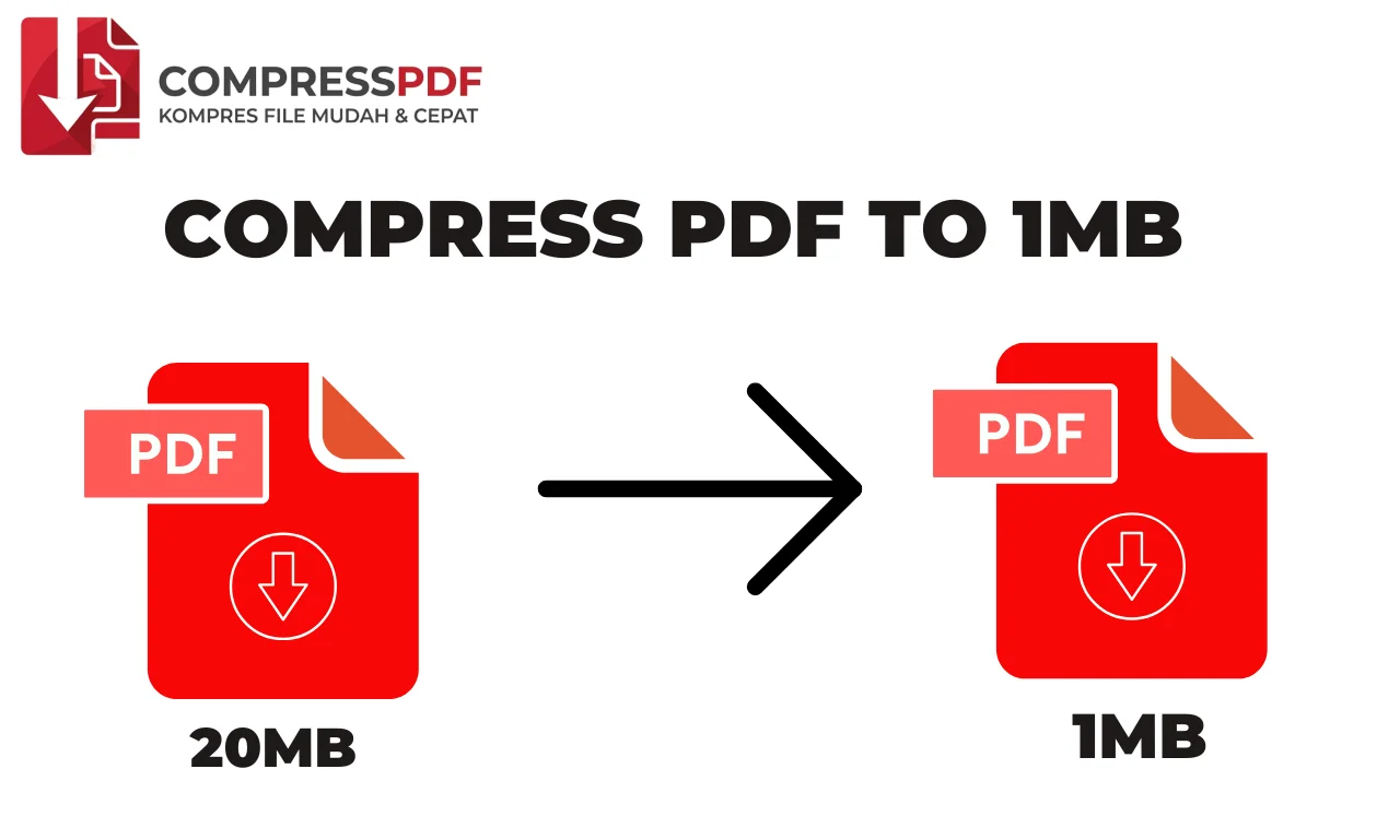 Cover image for Compress PDF to 1MB | Compress PDF