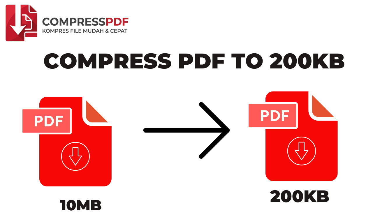 Cover image for kompresing PDF to 200KB|Alternative ILovePDF