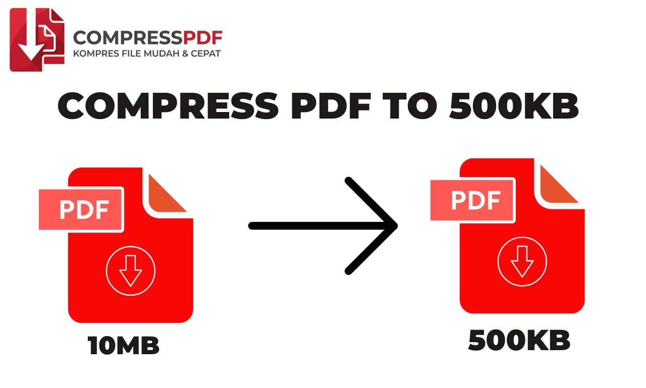 Cover image for Compress PDF to 500KB | Compress PDF Online Easily